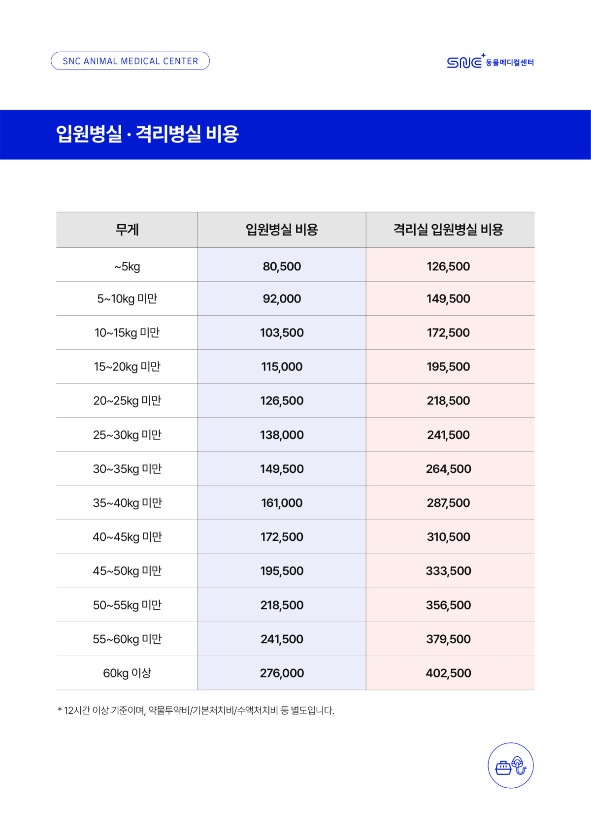 진료비 안내 이미지 5